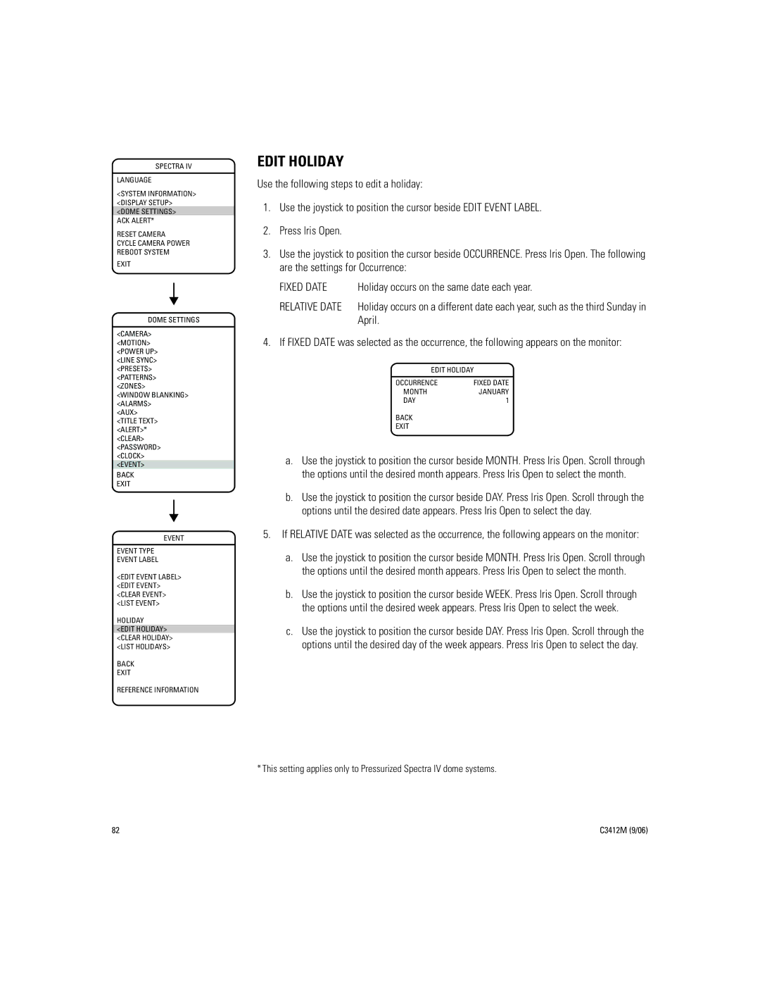 Pelco IV SE manual Edit Holiday, Holiday occurs on the same date each year, April 