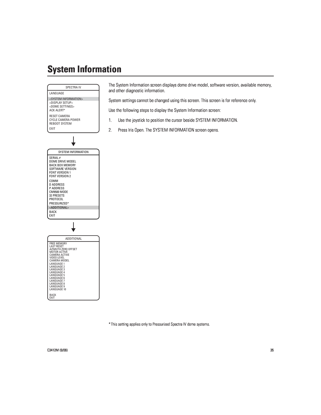Pelco IV SE manual System Information, C3412M 9/06 