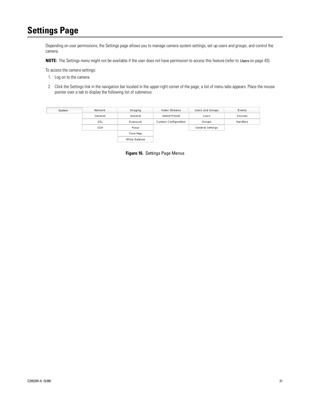 Pelco IXE manual Settings Page Menus 