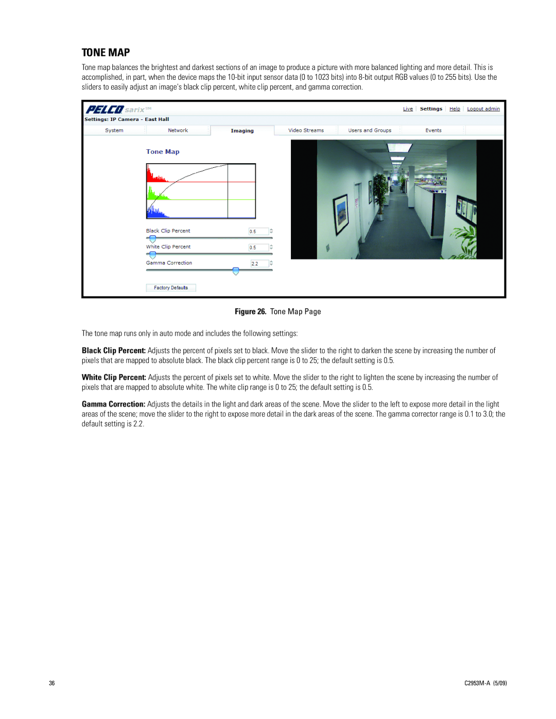 Pelco IXE manual Tone MAP 