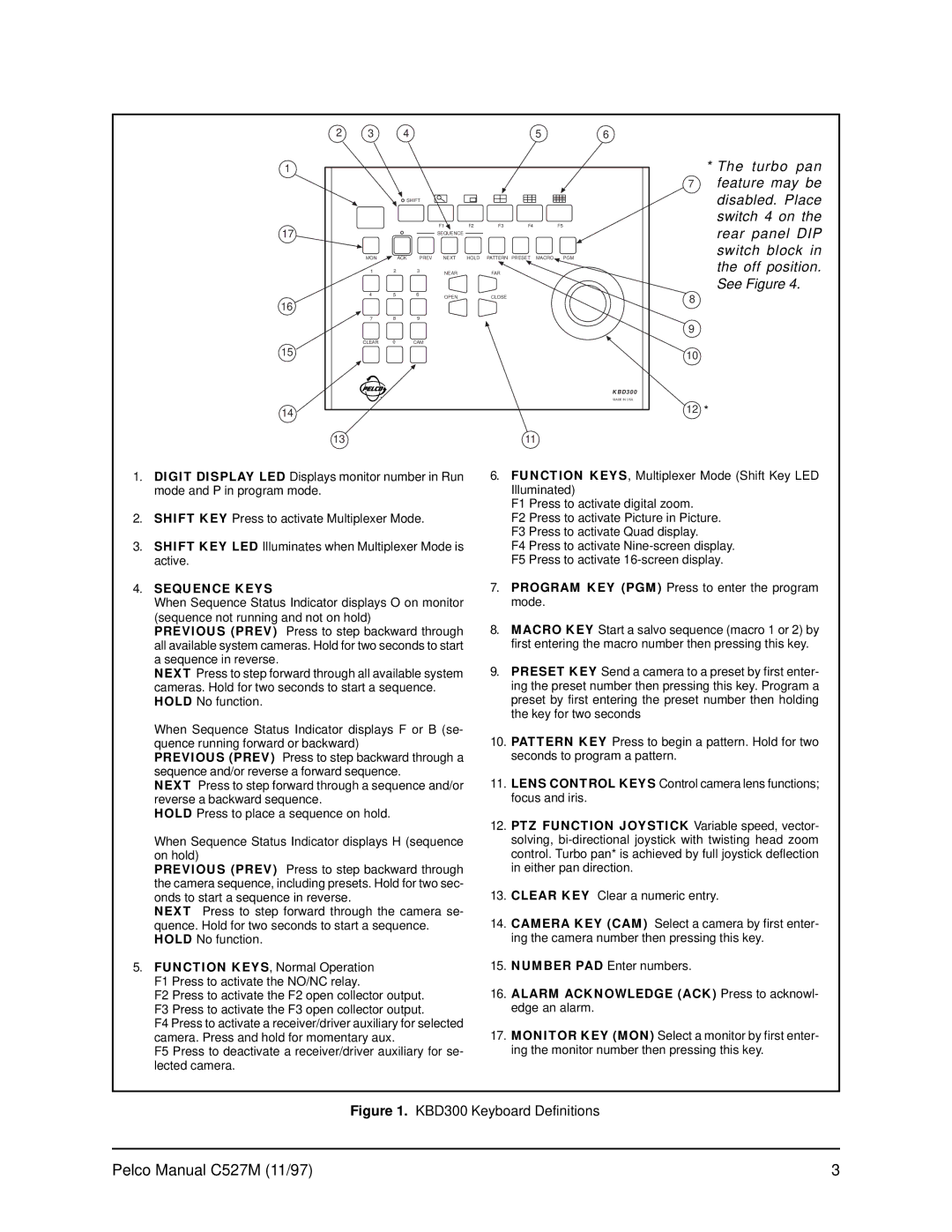 Pelco Kbd300 operation manual Sequence Keys, Alarm Acknowledge ACK Press to acknowl- edge an alarm 