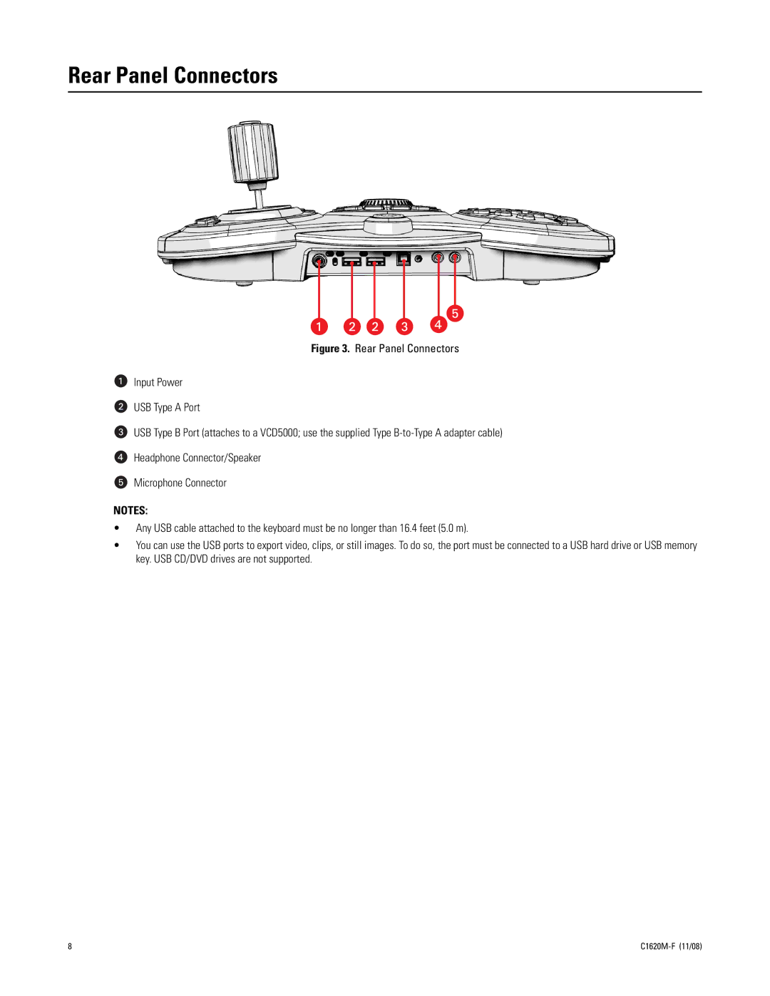 Pelco KBD5000 manual Rear Panel Connectors 