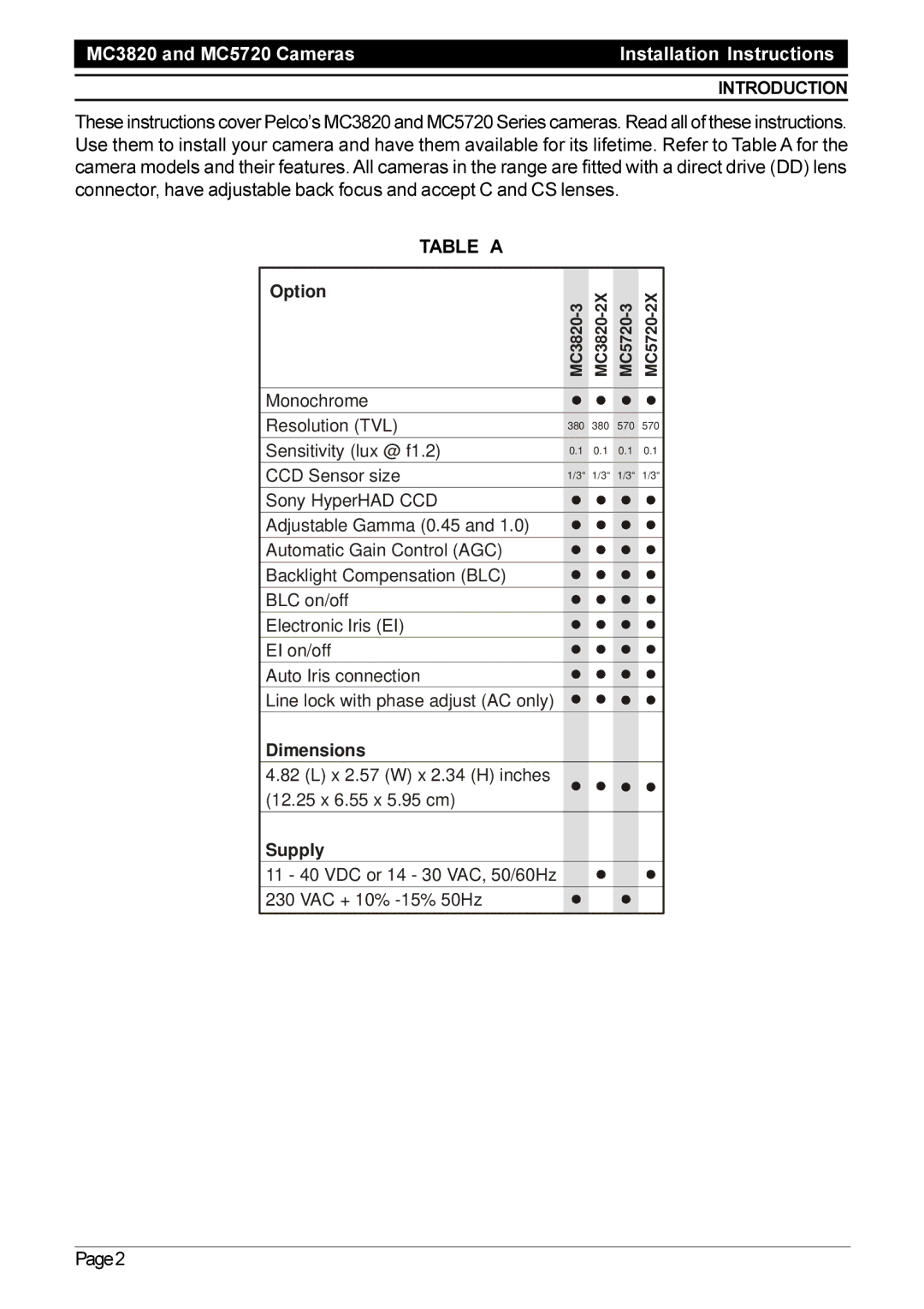 Pelco MC5720 operation manual Introduction, Table a 