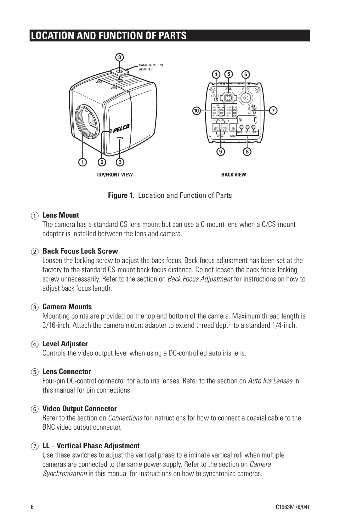 Pelco MCC1380H-6, CCC1380H-6X manual Location and Function of Parts 