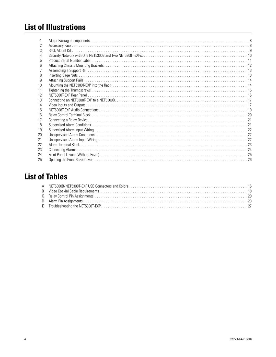 Pelco NET5308T-EXP manual List of Illustrations, List of Tables 