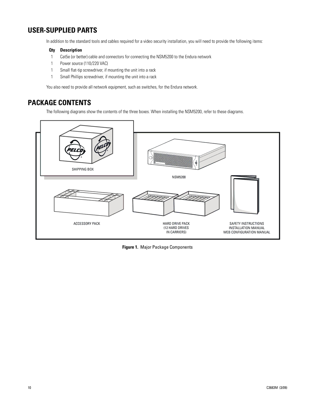 Pelco NSM5200 manual USER-SUPPLIED Parts, Package Contents 