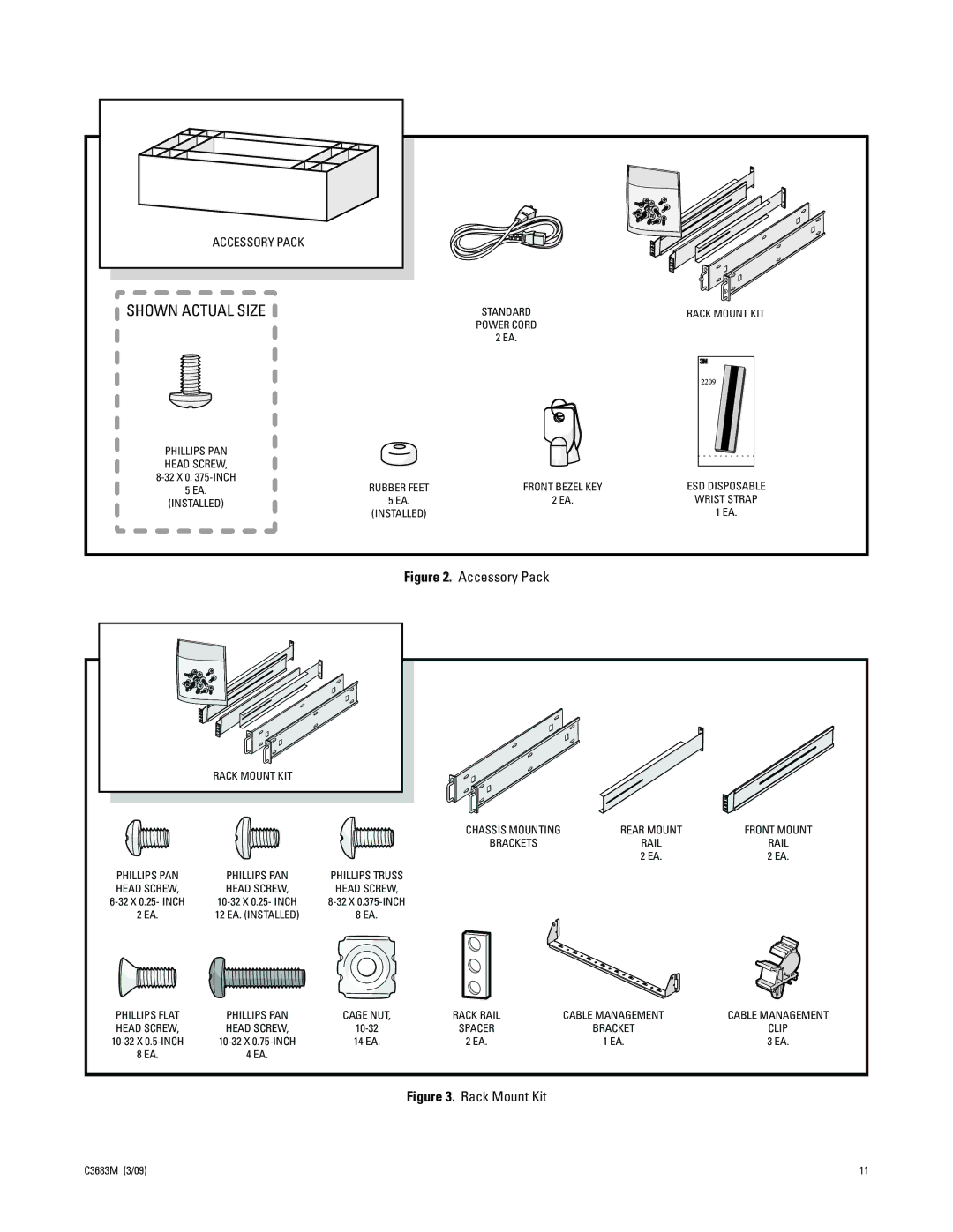 Pelco NSM5200 manual Rack Mount Kit 