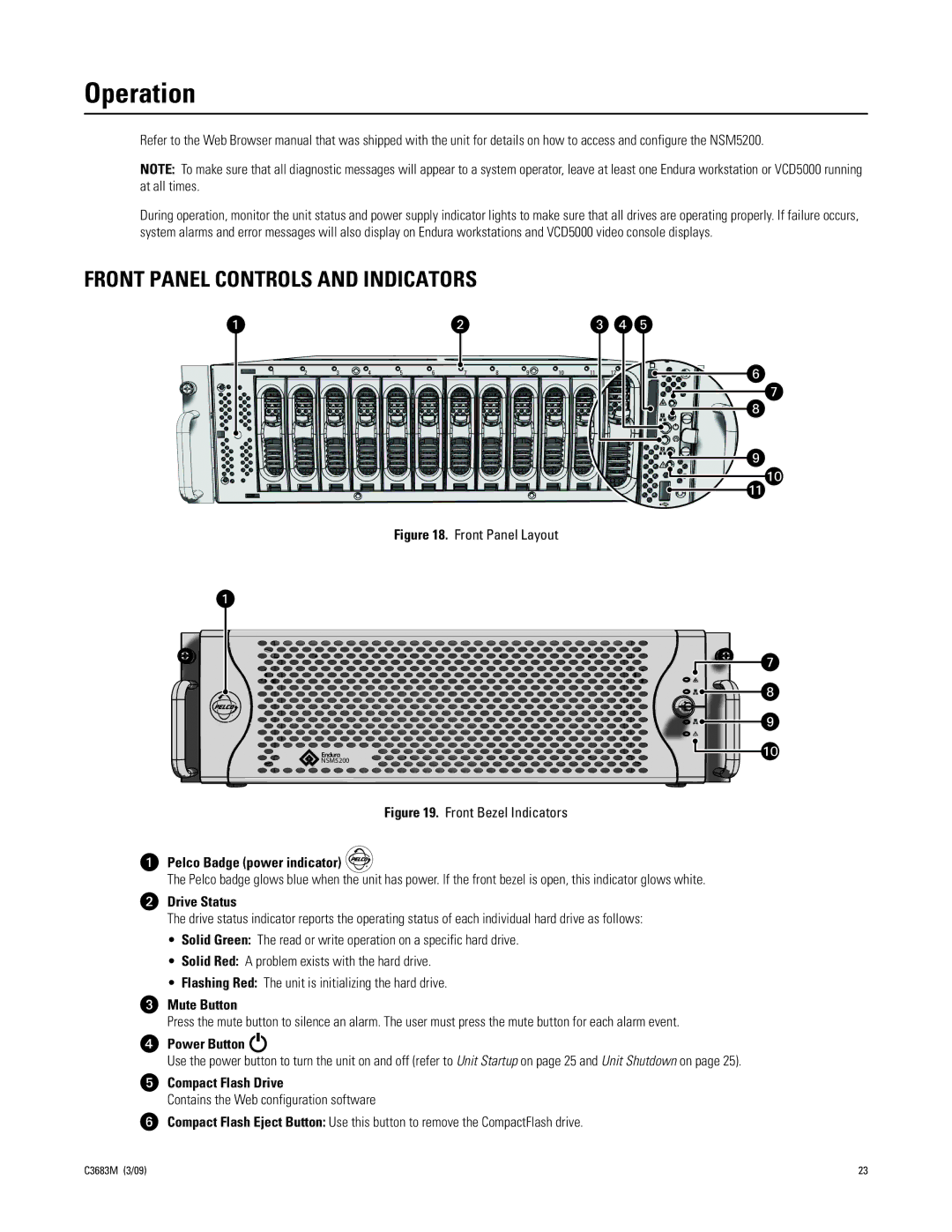 Pelco NSM5200 manual Operation, Front Panel Controls and Indicators 