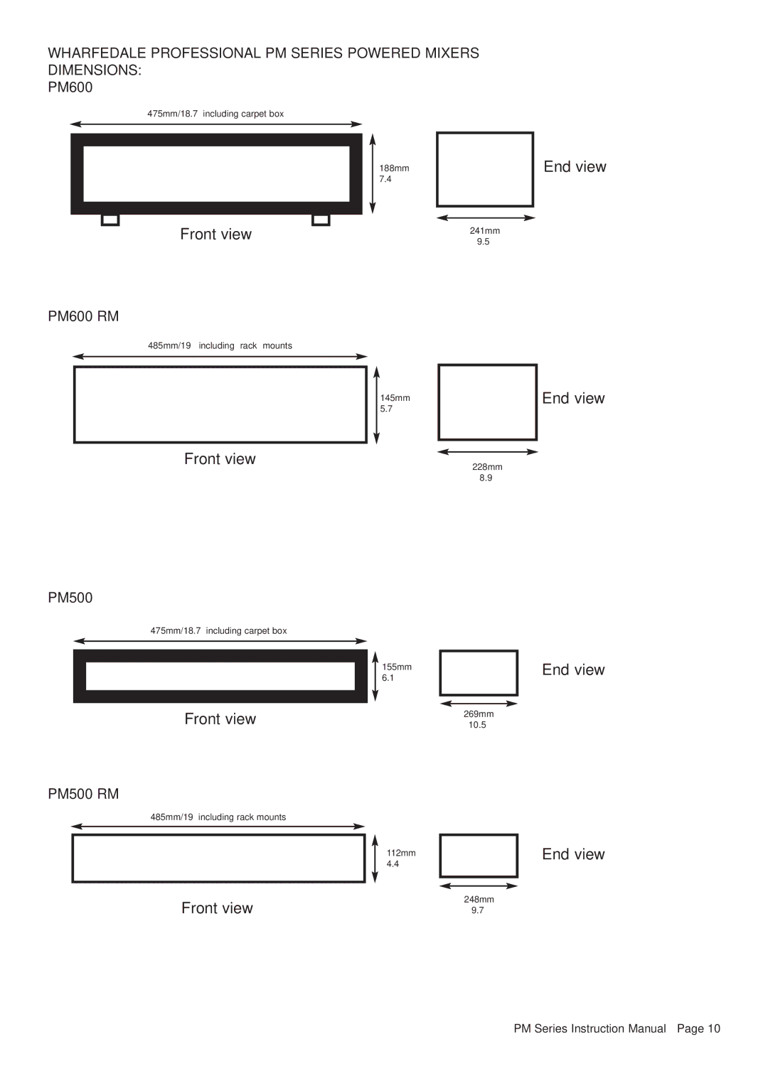 Pelco PM600, PM500 manual Wharfedale Professional PM Series Powered Mixers Dimensions 