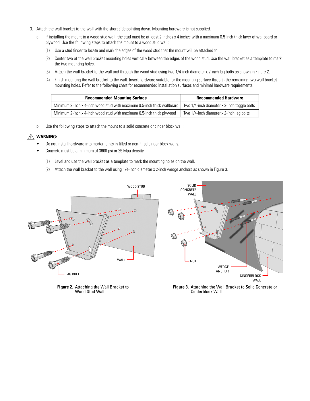 Pelco PMCL-WMT, C2224M-B Recommended Mounting Surface Recommended Hardware, Attaching the Wall Bracket to Wood Stud Wall 