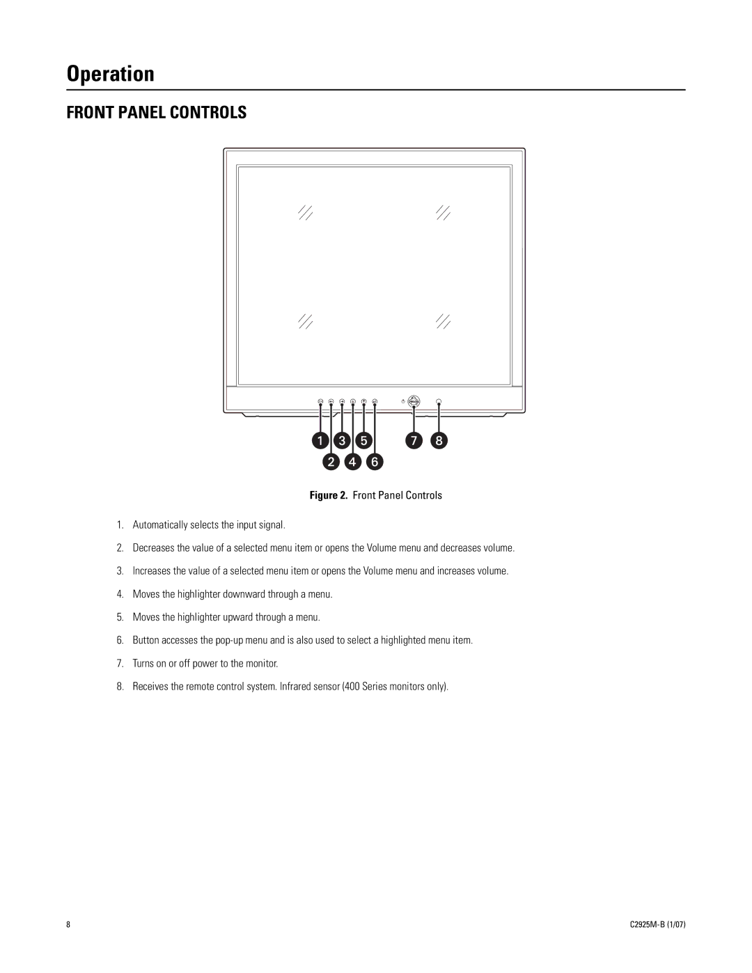 Pelco PMCL219 manual Operation, Front Panel Controls 