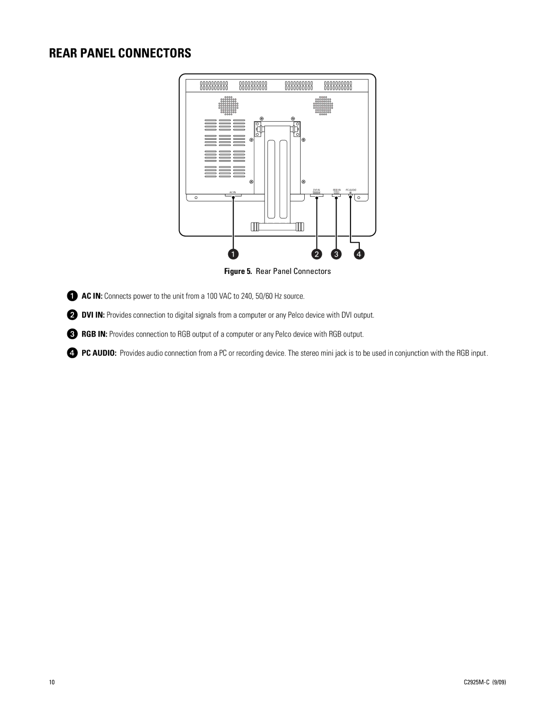 Pelco PMCL219A manual Rear Panel Connectors 