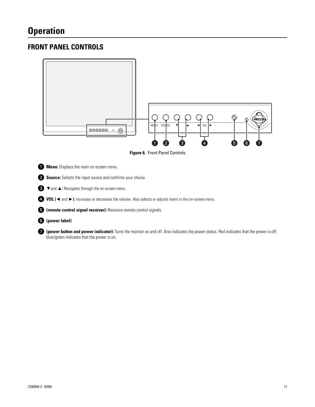 Pelco PMCL219A manual Operation, Front Panel Controls 