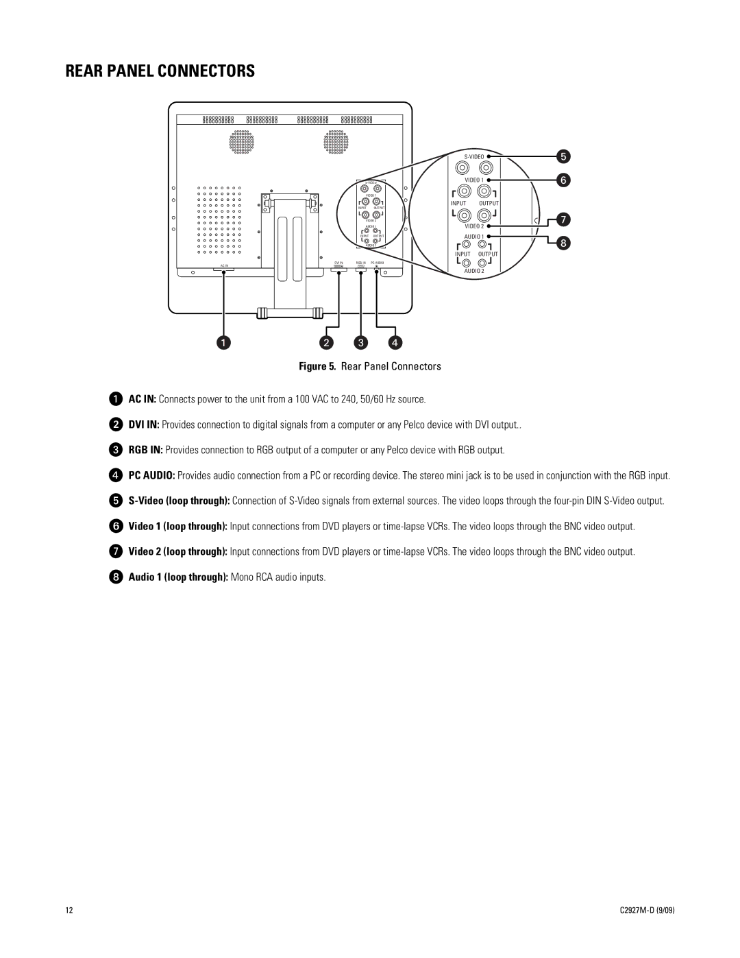 Pelco PMCL400 Series manual Rear Panel Connectors 