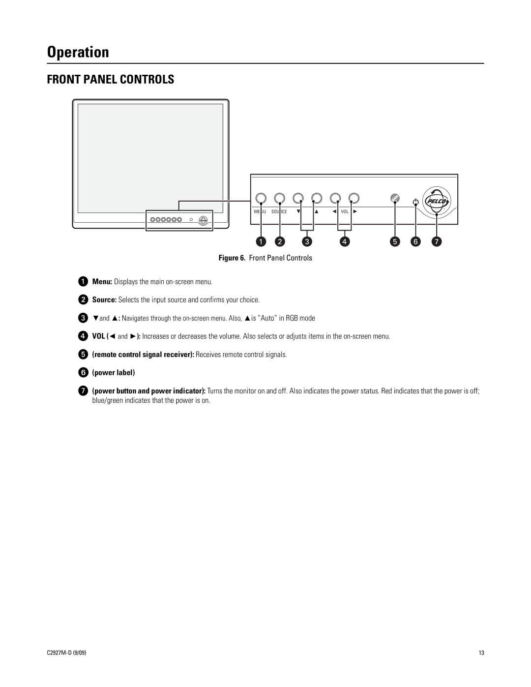 Pelco PMCL400 Series manual Operation, Front Panel Controls 