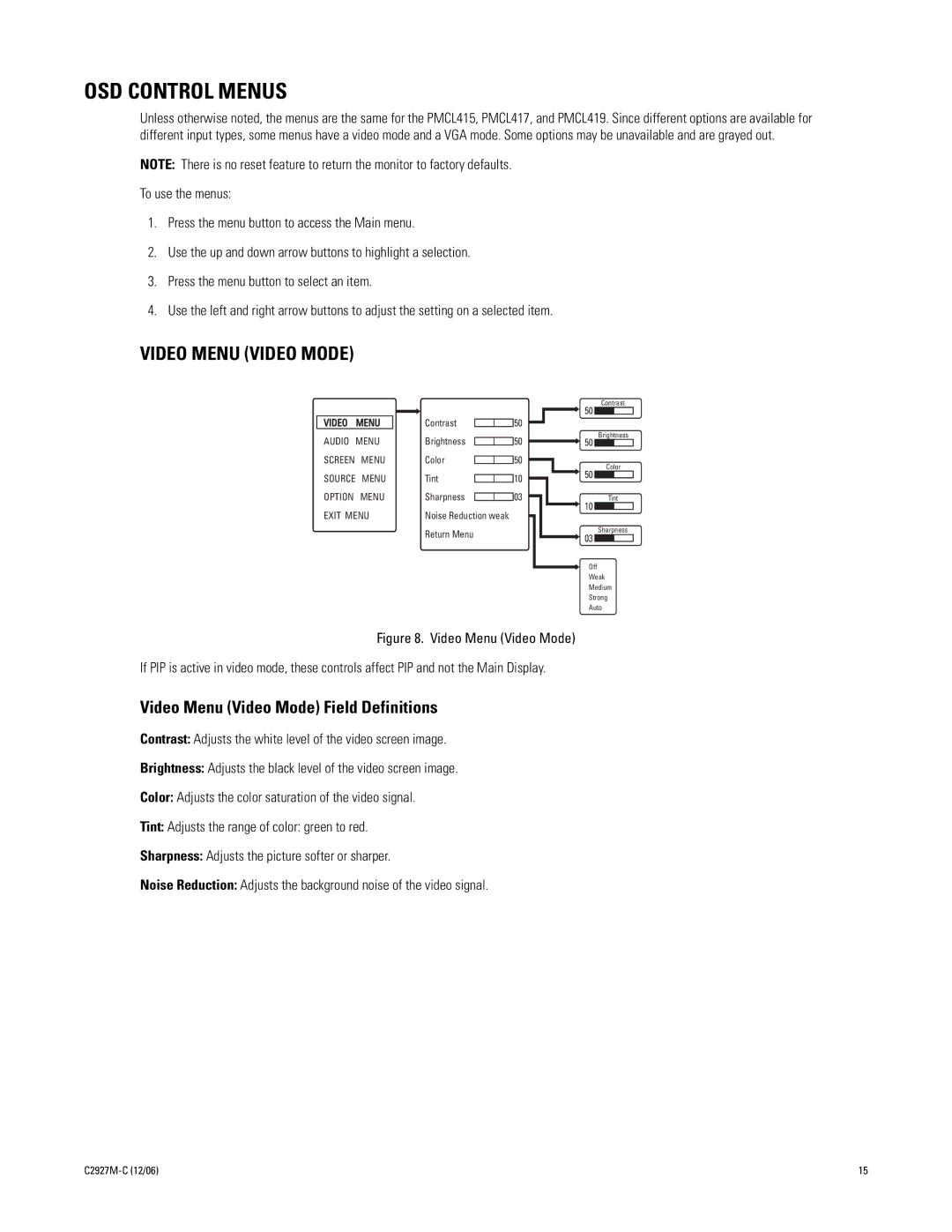 Pelco PMCL419, PMCL417 manual OSD Control Menus, Video Menu Video Mode Field Definitions 