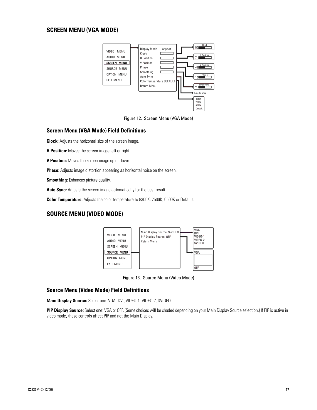 Pelco PMCL419, PMCL417 manual Screen Menu VGA Mode Field Definitions, Source Menu Video Mode Field Definitions 