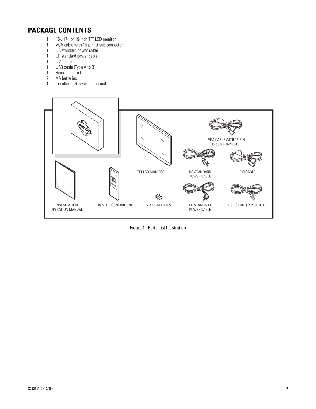 Pelco PMCL419, PMCL417 manual Package Contents 