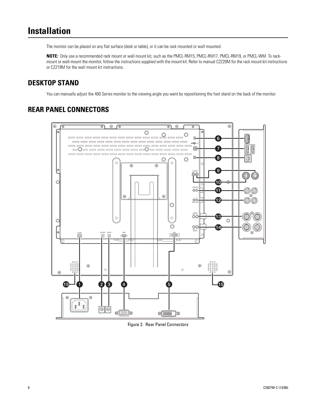 Pelco PMCL417, PMCL419 manual Installation, Desktop Stand, Rear Panel Connectors 