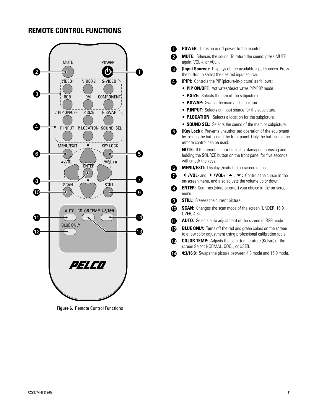 Pelco PMCL532A, PMCL526A, PMCL542A, PMCL537A manual Remote Control Functions, Auto Color Temp /169 Blue only 