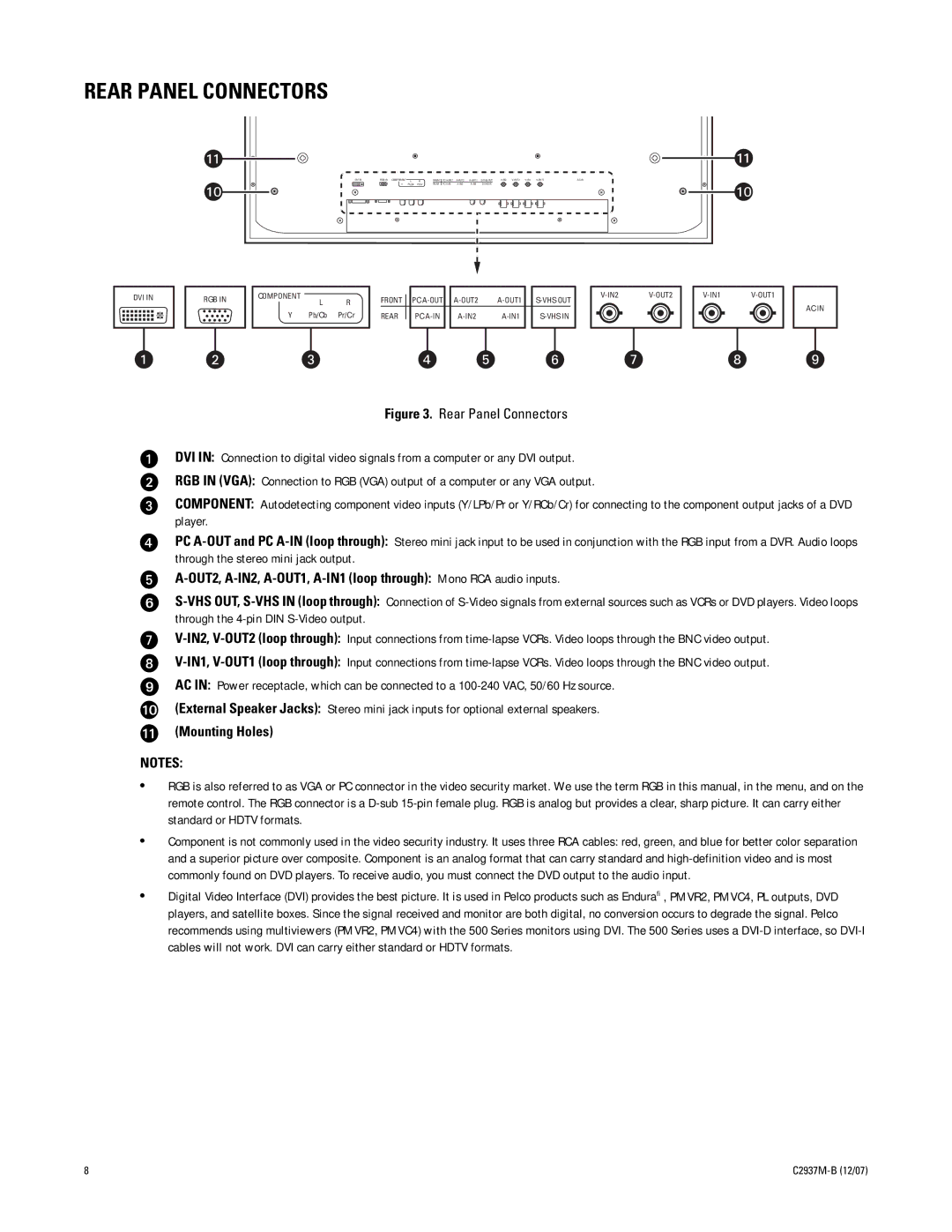 Pelco PMCL526A, PMCL542A, PMCL537A, PMCL532A manual Rear Panel Connectors, Mounting Holes 