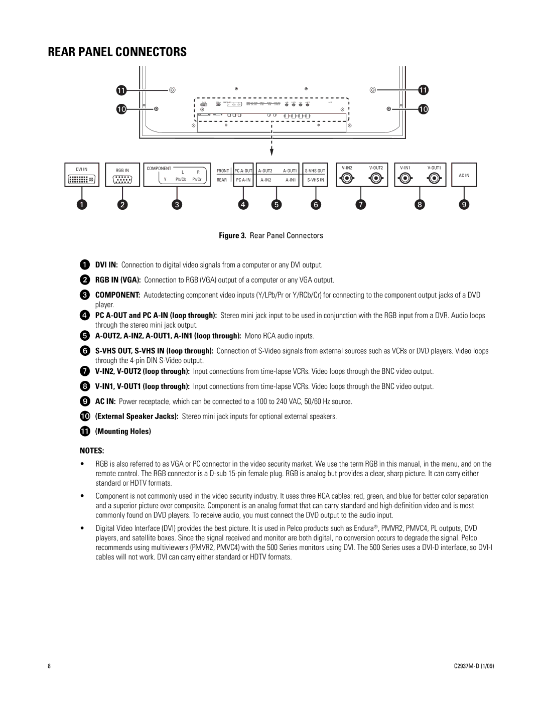 Pelco PMCL526A, PMCL542A, PMCL537A, PMCL532A manual Rear Panel Connectors, Mounting Holes 