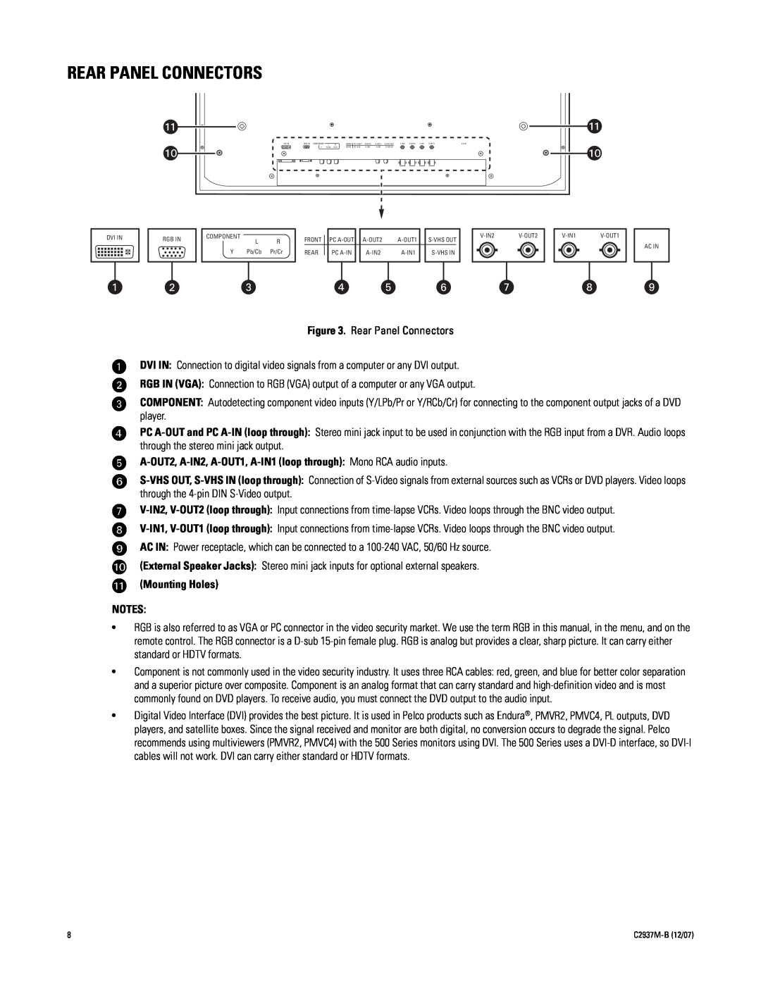 Pelco PMCL526A manual Rear Panel Connectors, ì î ï ñ ó r, A-OUT2, A-IN2, A-OUT1, A-IN1 loop through Mono RCA audio inputs 