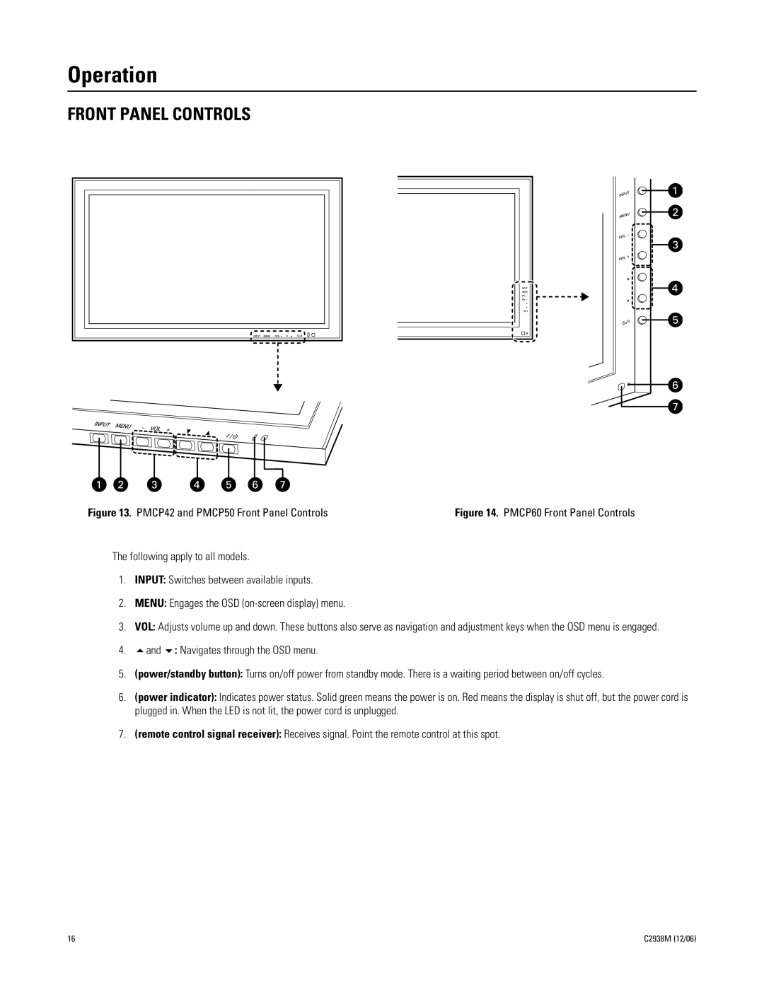 Pelco PMCP660, PMCP650 manual Operation, Front Panel Controls 