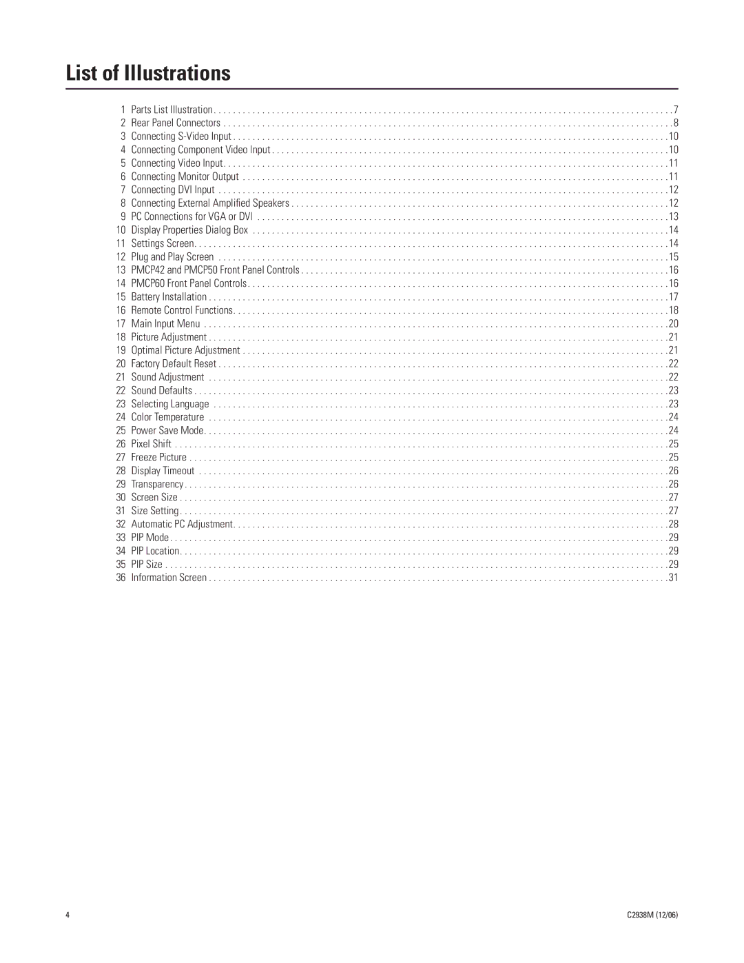 Pelco PMCP660, PMCP650 manual List of Illustrations 