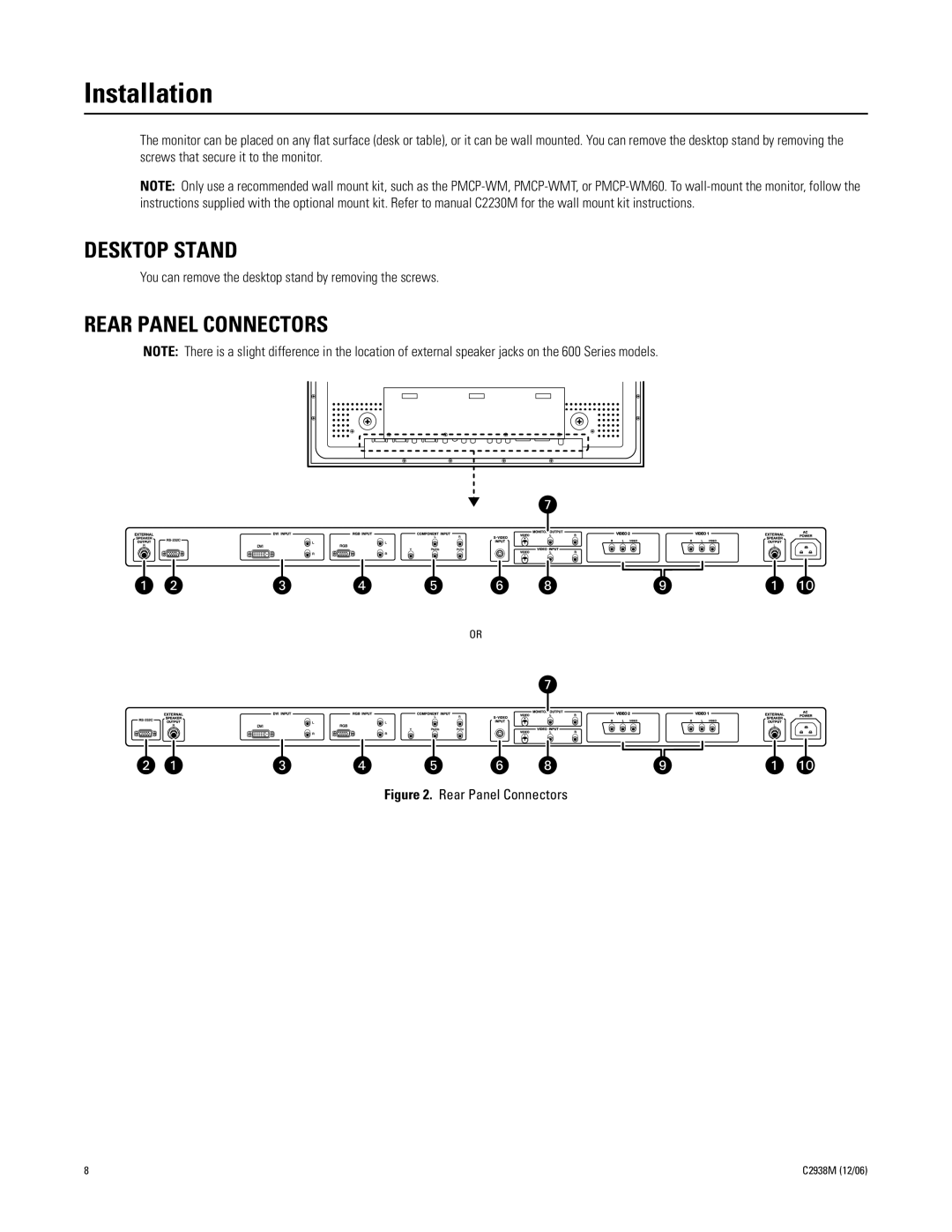 Pelco PMCP660, PMCP650 manual Installation, Desktop Stand, Rear Panel Connectors 