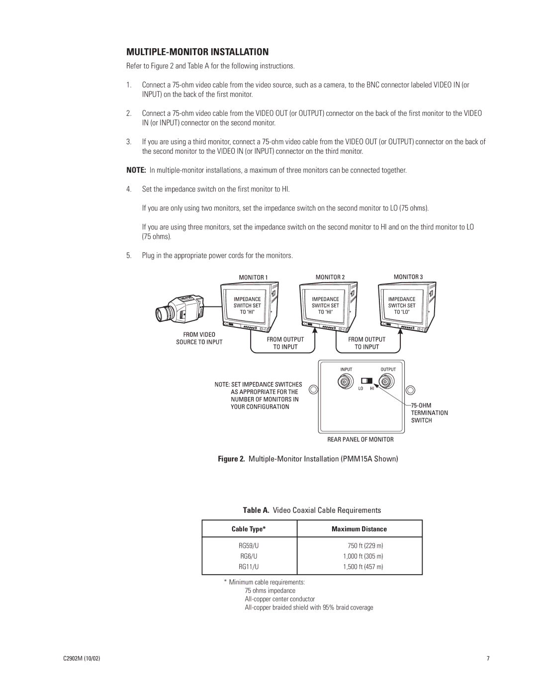 Pelco PMM20A, PMM15A, PMM12A manual MULTIPLE-MONITOR Installation 