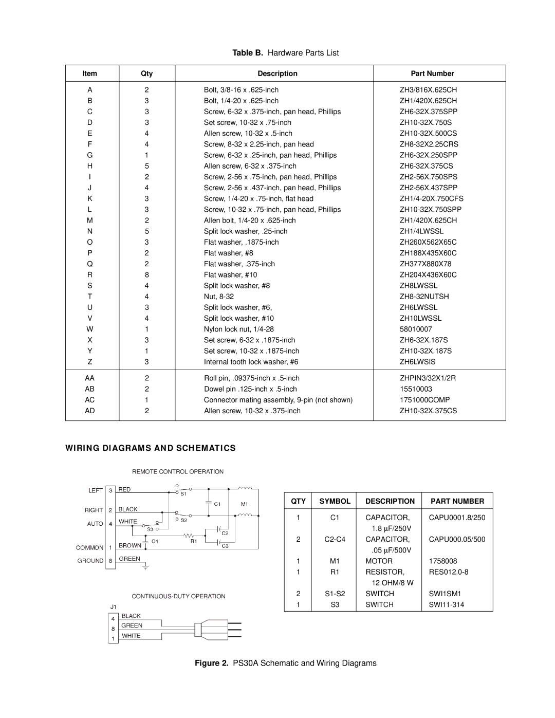 Pelco PS30-24 Table B. Hardware Parts List, Wiring Diagrams and Schematics, QTY Symbol Description Part Number 