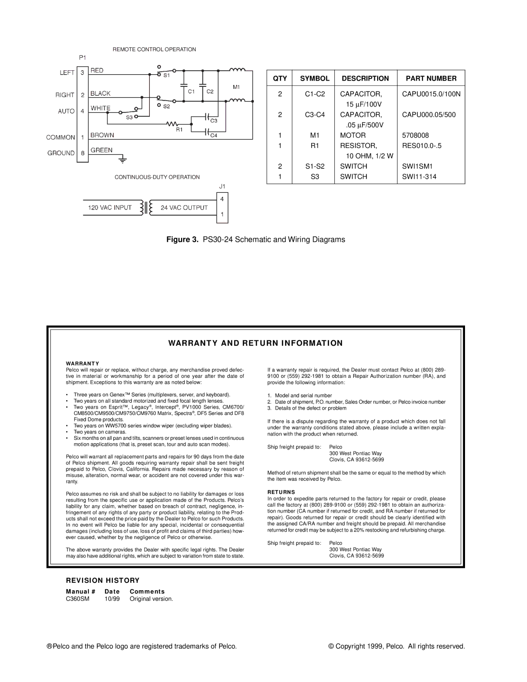 Pelco PS30-24 service manual Warranty and Return Information, Switch, Revision History 