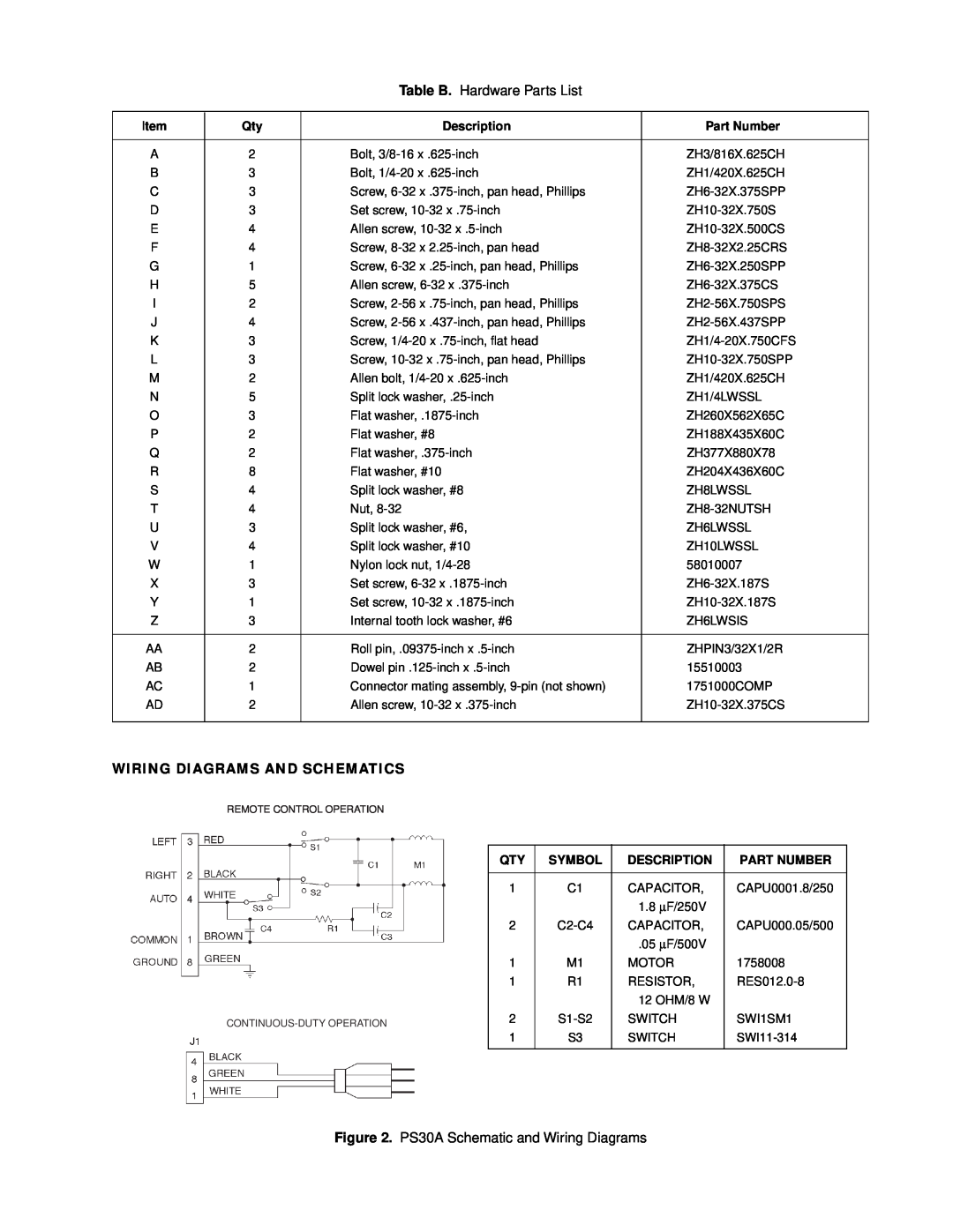 Pelco PS30-24 Table B. Hardware Parts List, Wiring Diagrams And Schematics, PS30A Schematic and Wiring Diagrams, Symbol 
