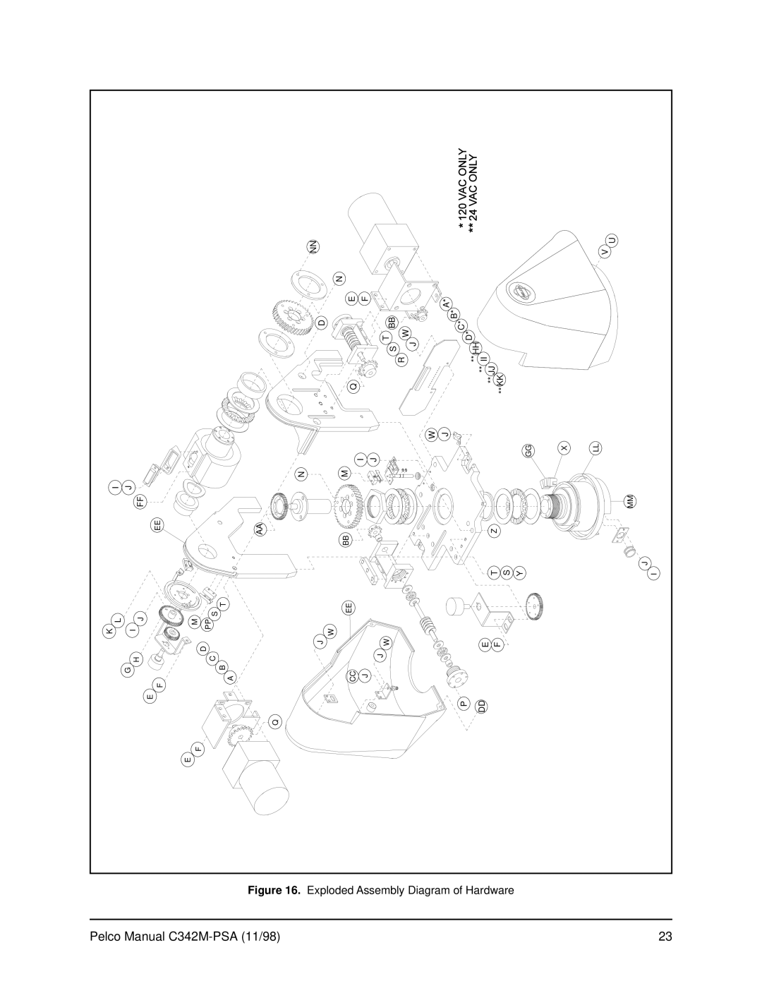 Pelco PT780-24SL/PPSA operation manual Manual C342M 