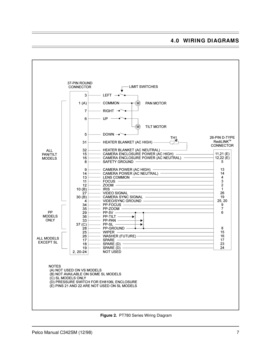 Pelco service manual Wiring Diagrams, PT780 Series Wiring Diagram 