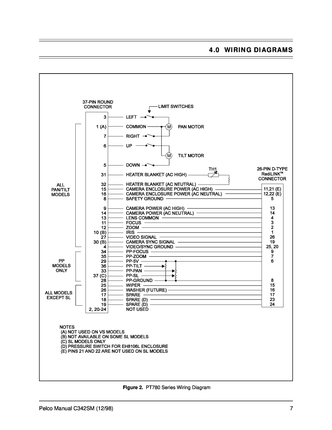 Pelco service manual Wiring Diagrams, PT780 Series Wiring Diagram, Pelco Manual C342SM 12/98 