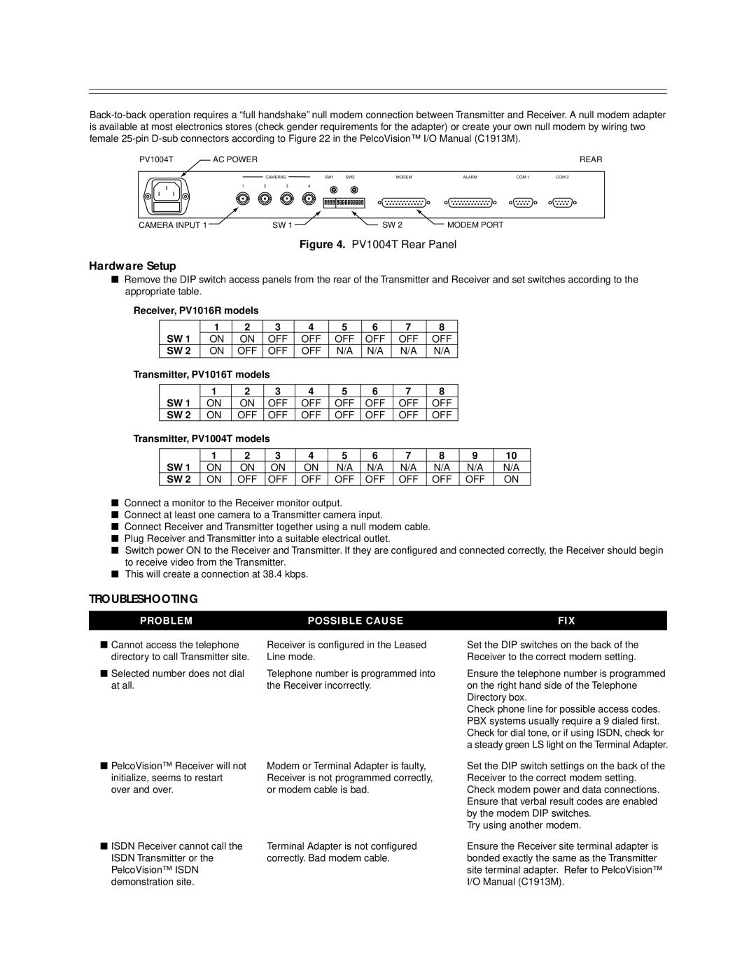 Pelco PV1016RN quick start Troubleshooting, Transmitter, PV1016T models, Transmitter, PV1004T models 