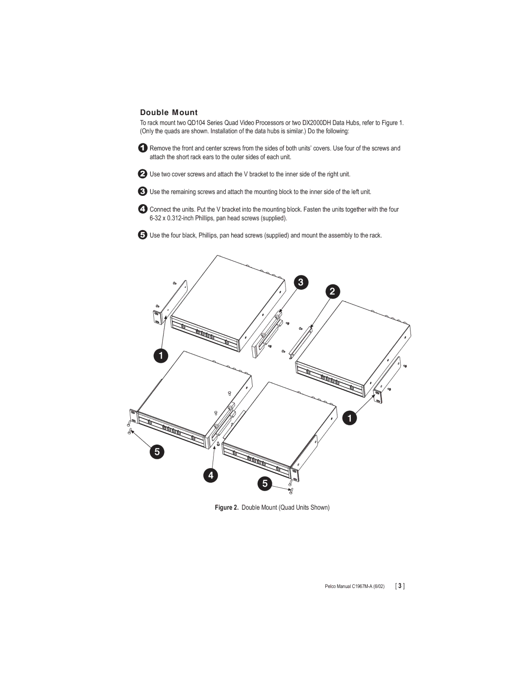 Pelco RK101 manual Double Mount Quad Units Shown 