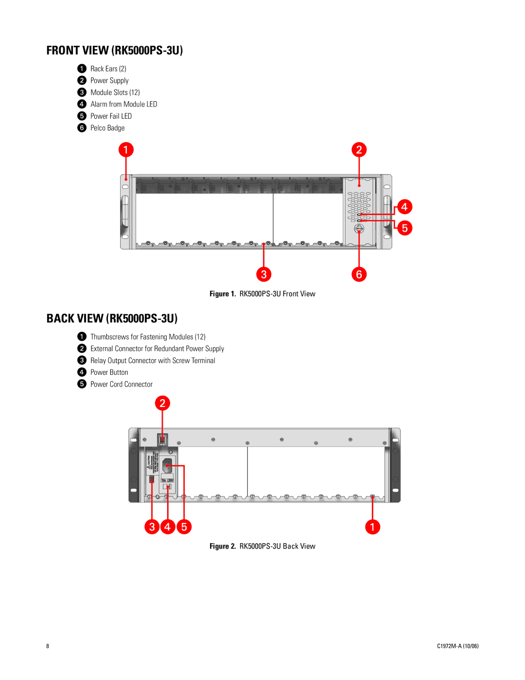 Pelco RK5000-3U manual Front View RK5000PS-3U, Back View RK5000PS-3U 