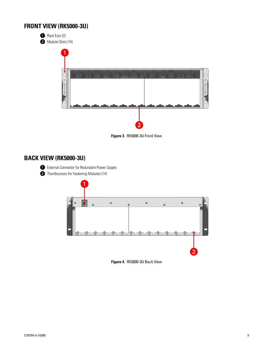 Pelco manual Front View RK5000-3U, Back View RK5000-3U 