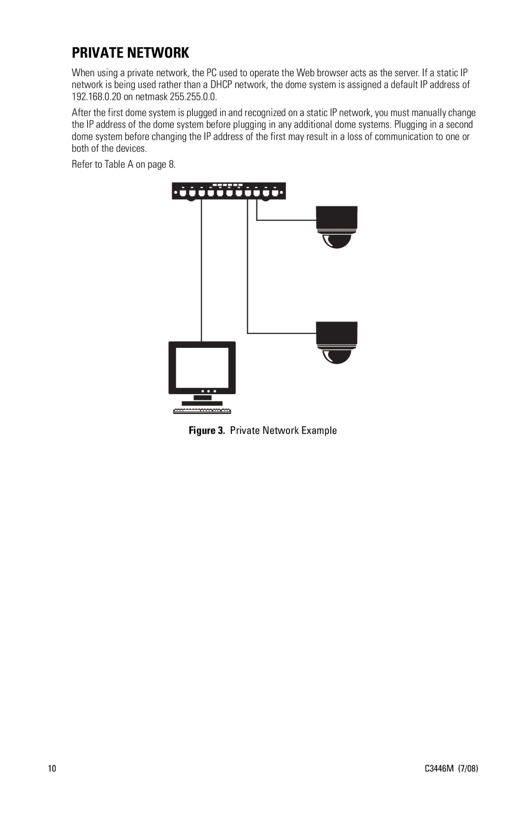 Pelco SD4N-W1-X, SD4N-B0-X, SD4N-W0-X, SD4N-B1-X manual Private Network Example 