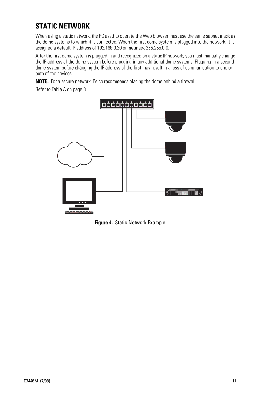 Pelco SD4N-W0-X, SD4N-W1-X, SD4N-B0-X, SD4N-B1-X manual Static Network Example 