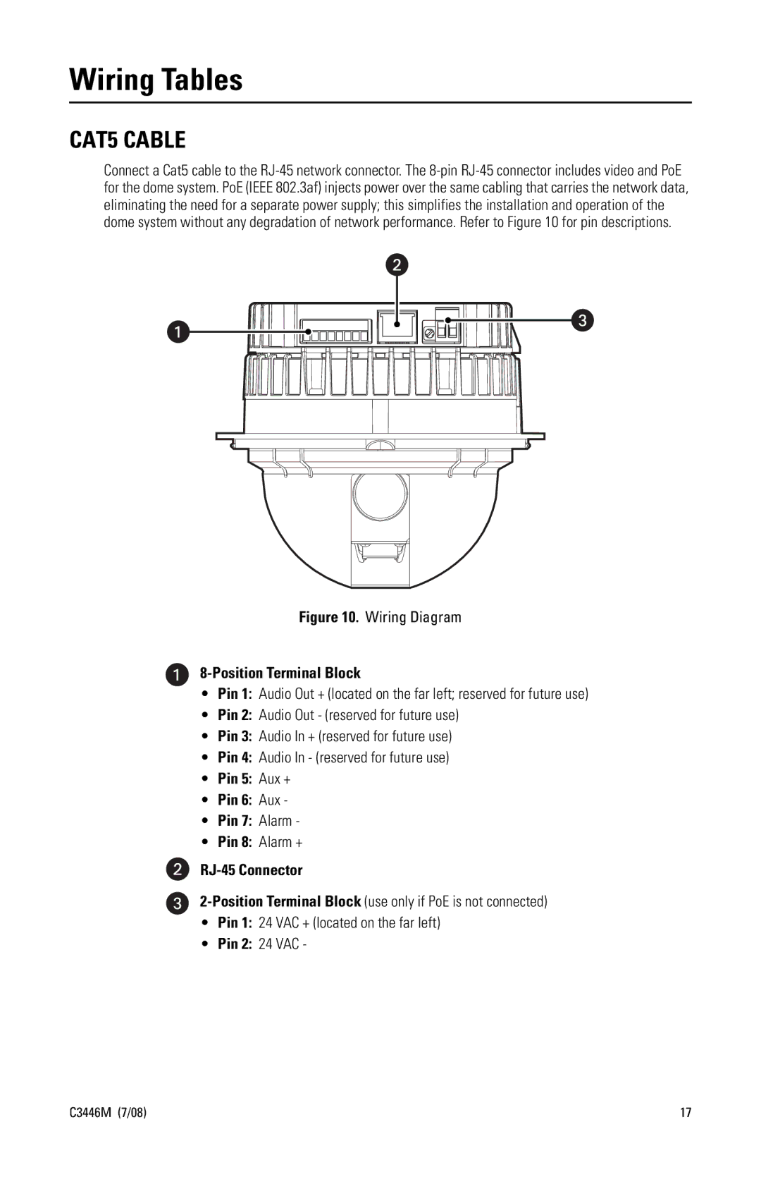 Pelco SD4N-W1-X, SD4N-B0-X, SD4N-W0-X, SD4N-B1-X manual Wiring Tables, CAT5 Cable, Position Terminal Block 