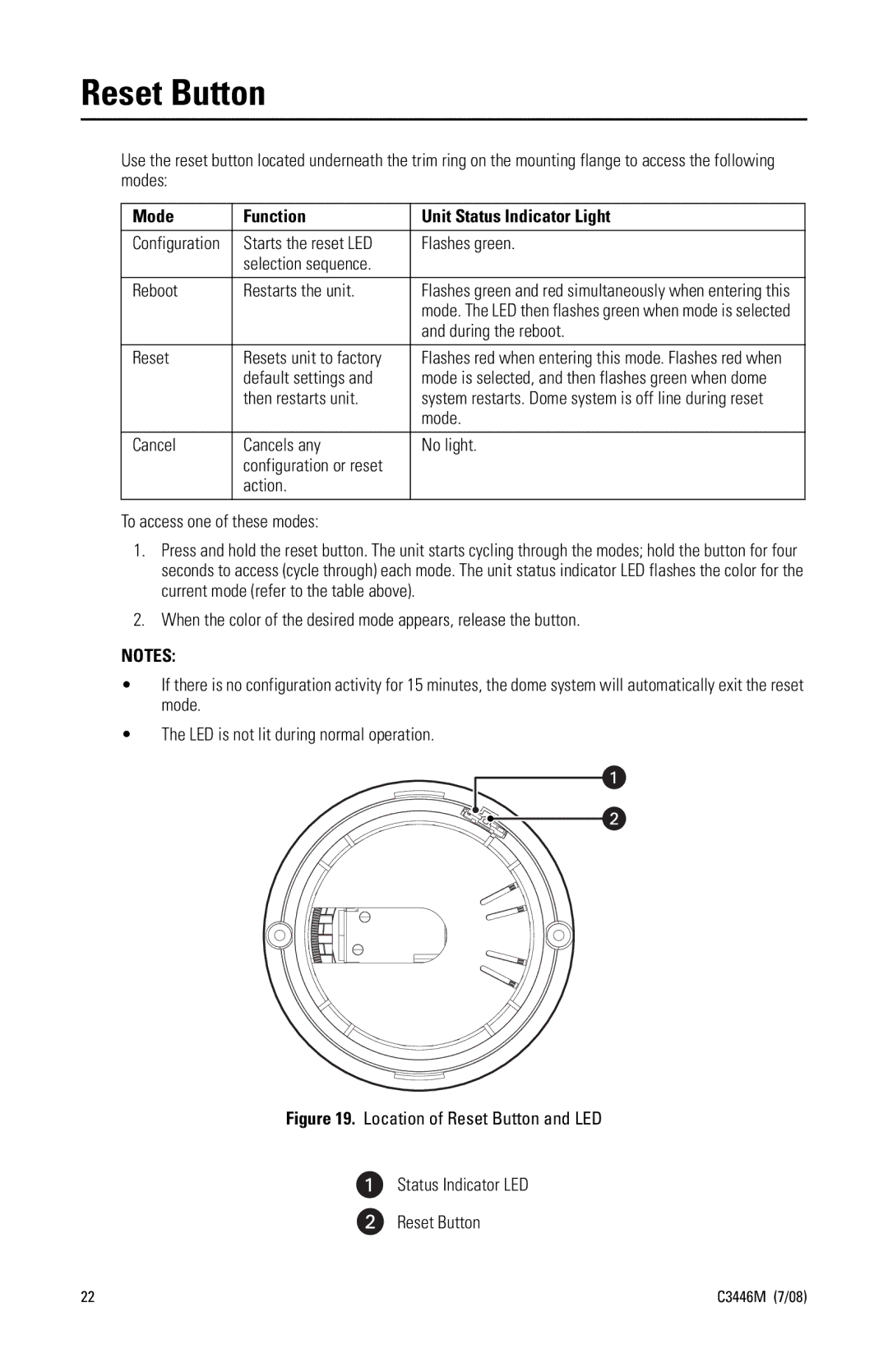 Pelco SD4N-W1-X, SD4N-B0-X, SD4N-W0-X, SD4N-B1-X manual Reset Button, Mode Function Unit Status Indicator Light 