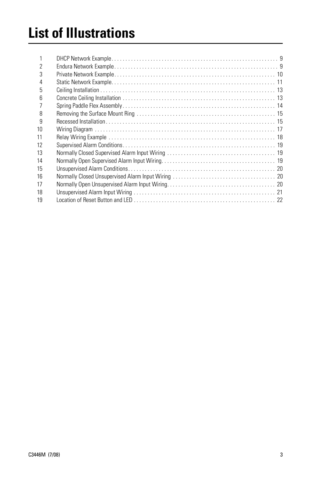 Pelco SD4N-W1-X, SD4N-B0-X, SD4N-W0-X, SD4N-B1-X manual List of Illustrations 