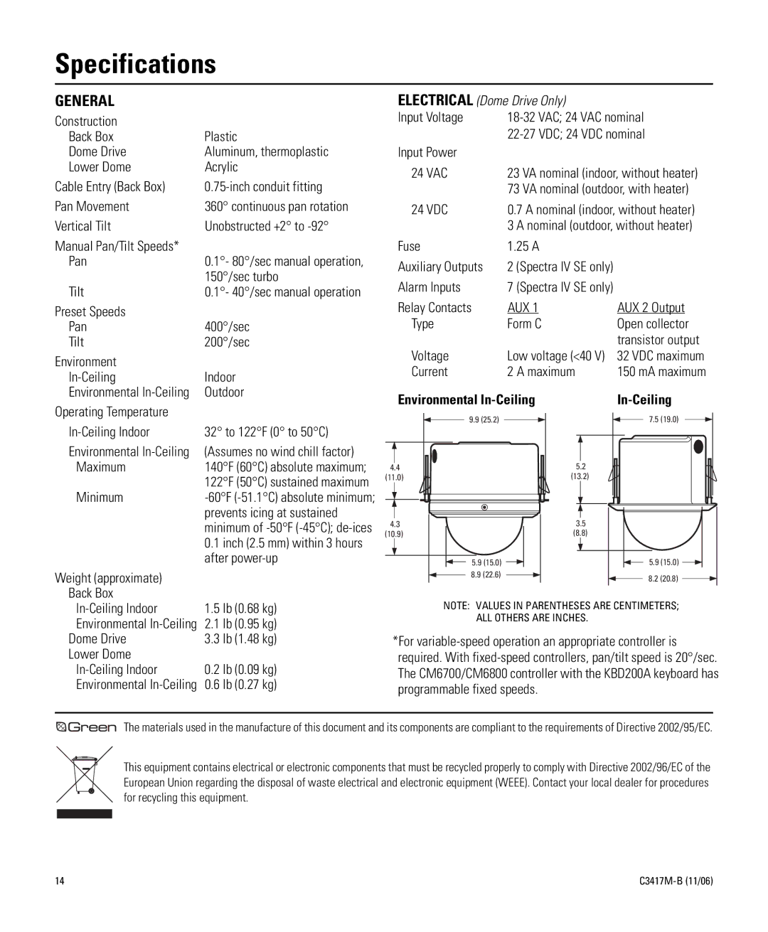 Pelco Spectra IV SE manual Specifications, Environmental In-Ceiling 