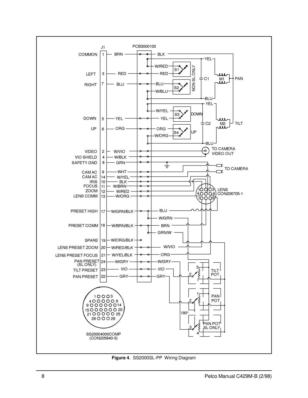 Pelco SS2002, SS22 operation manual SS2000SL-PP Wiring Diagram 