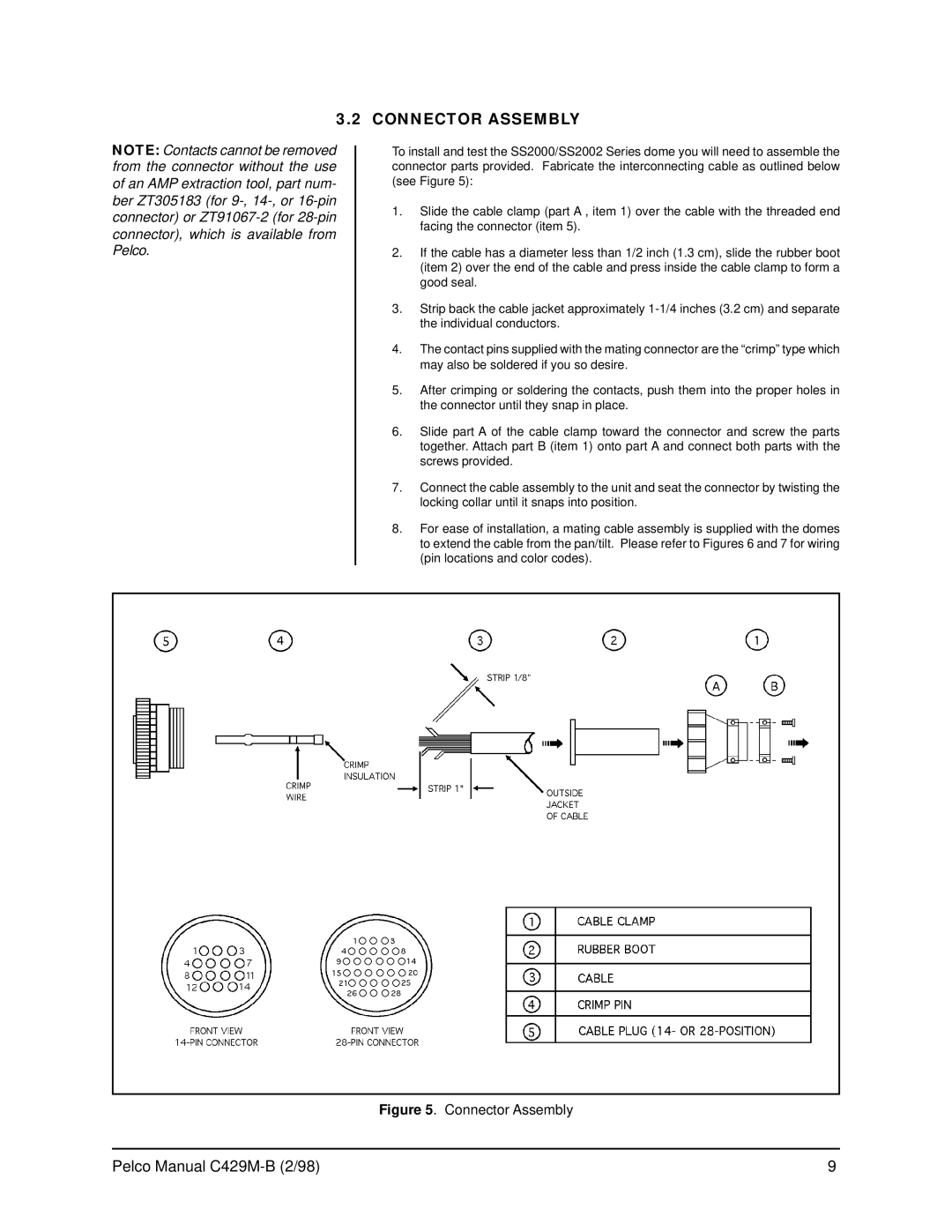 Pelco SS22, SS2000, SS2002 operation manual Connector Assembly 