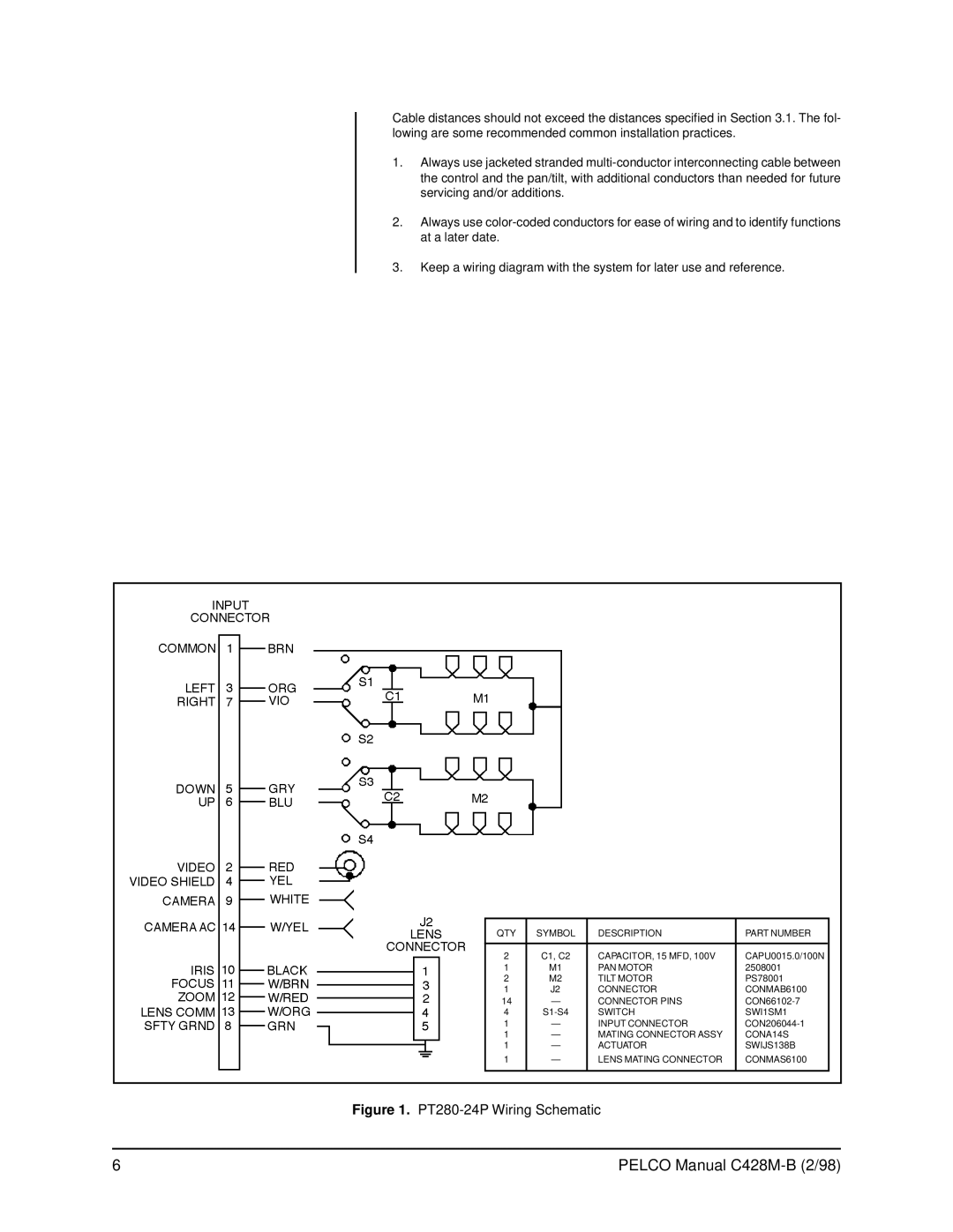 Pelco SS3002 operation manual PT280-24P Wiring Schematic 